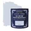 Rust-Oleum Muurverf Chalky Finish Poederblauw 2,5 Liter -Muurverf Voor Thuis 123 3051
