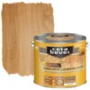 CetaBever Vloer- & Parketlak Natuurlijk Effect Blank 2,5 L -Muurverf Voor Thuis 123 4014